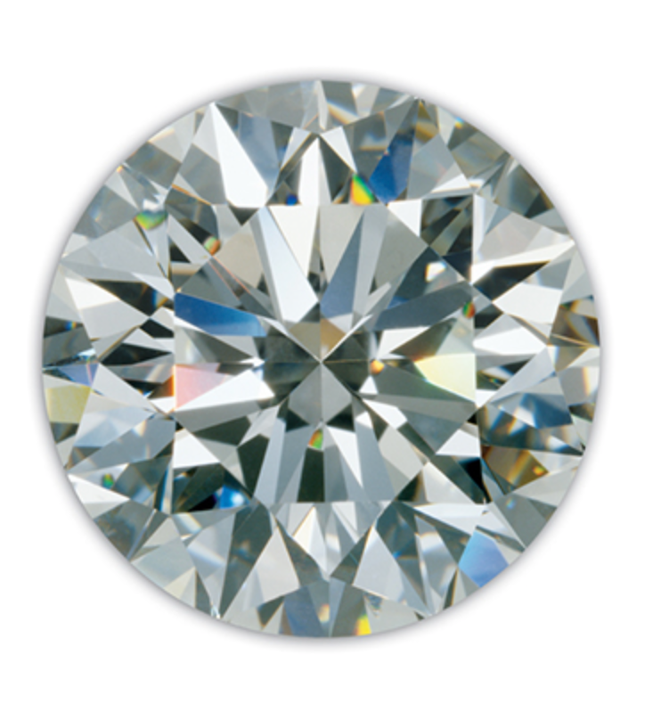 Anel de aniversário